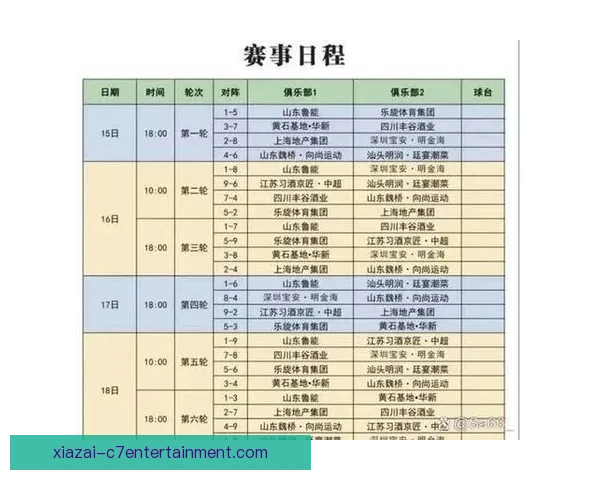 苏州超级联赛今日全场赛事赛程安排及精彩对决预告