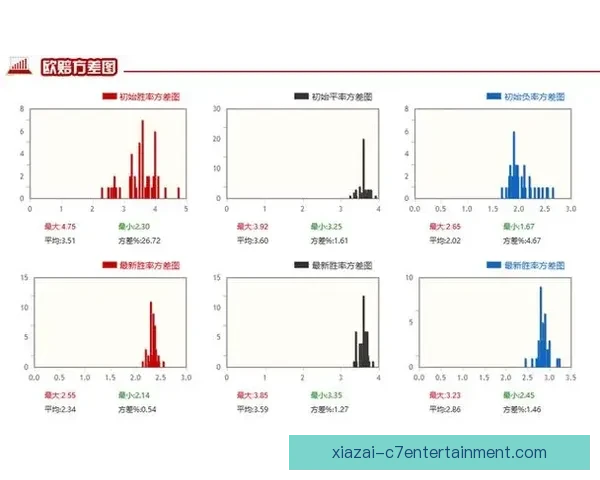 西甲赛事数据深度解析与胜负走势智能预测系统 西甲赛事数据深度解析与胜负走势智能预测系统